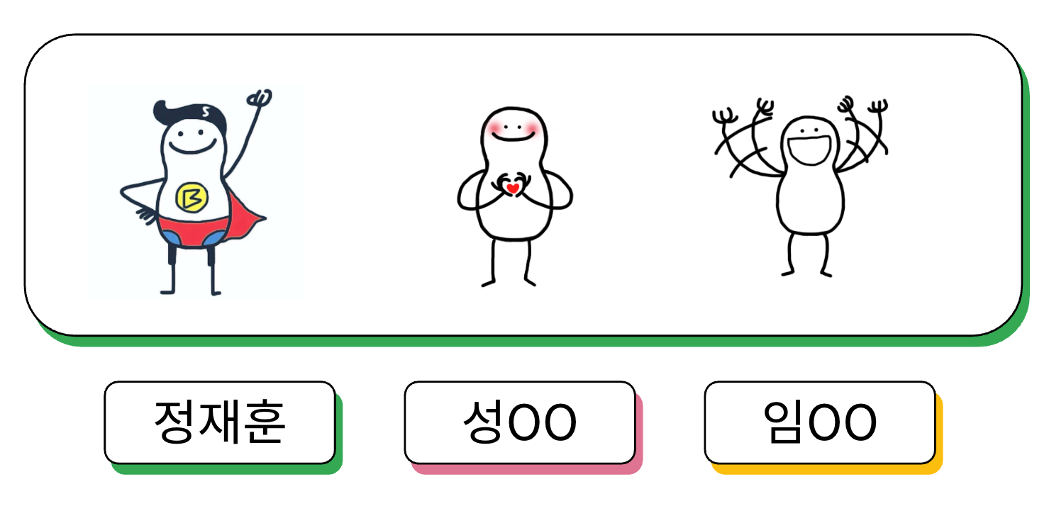 원그램 팀원 소개